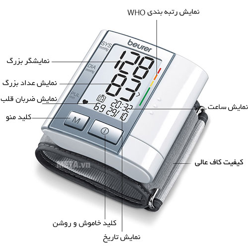 فشارسنج دیجیتالی بیورر مدل BC40