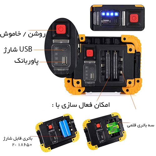 نورافکن مدل ll-802